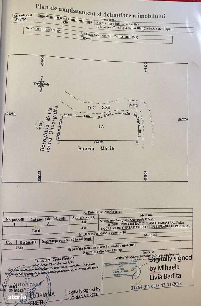 Teren de vanzare ideal casa de vacanta sat Blaju Comuna Tigveni - Imagine principală: 4/5