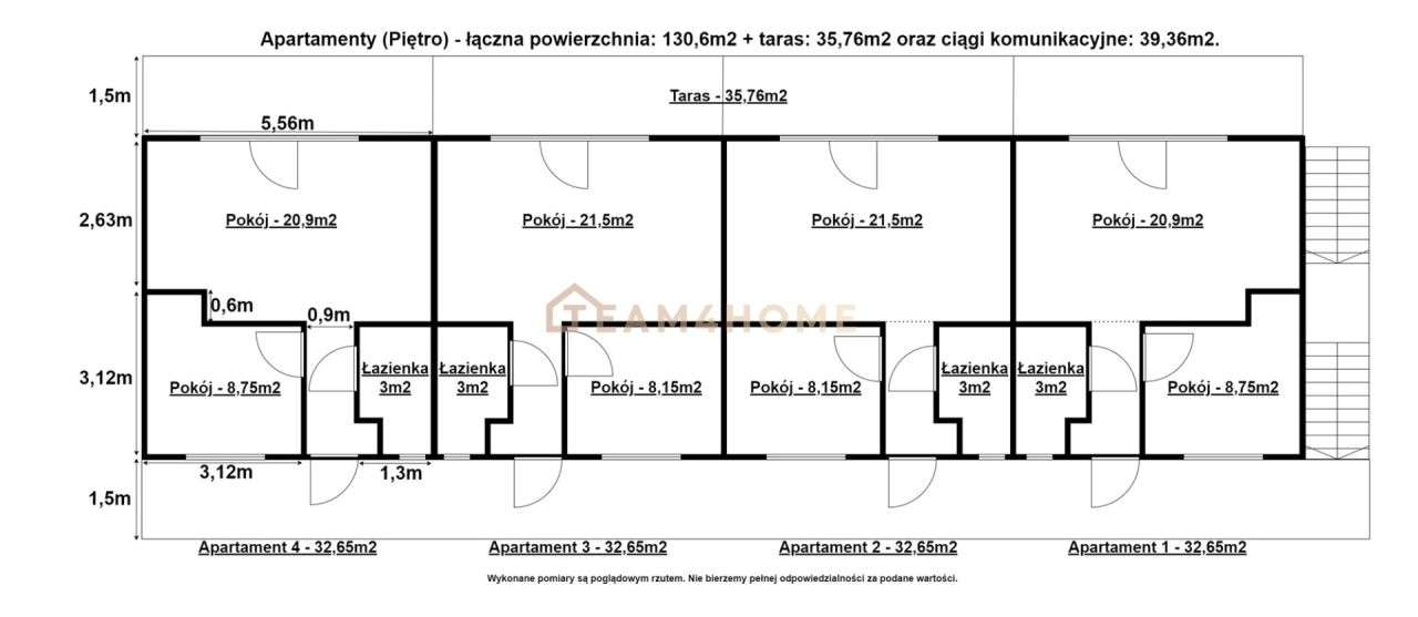 Gotowy Biznes - Pensjonat Z 2019 Roku - Pełny obrazek: 4/20