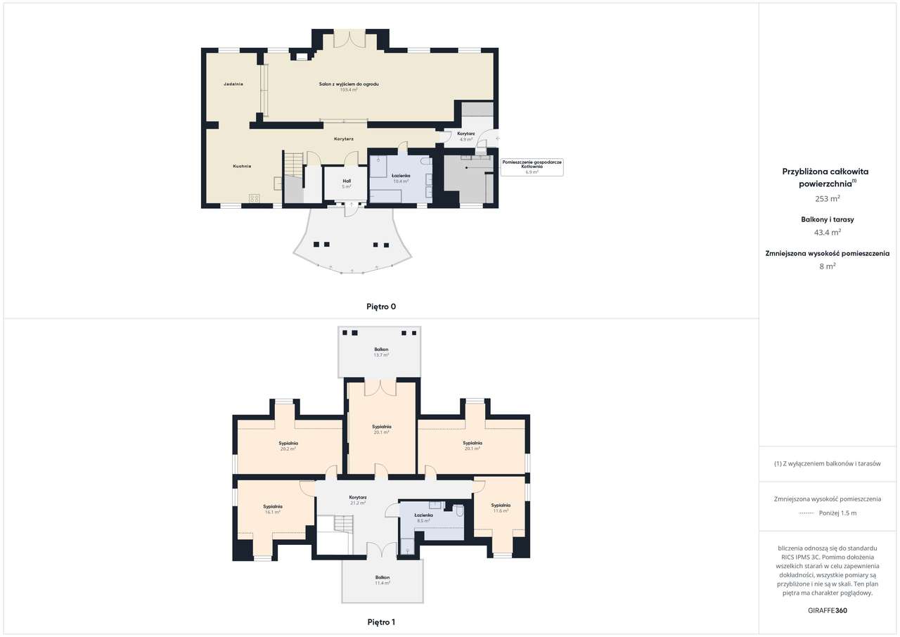 Reprezentacyjna willa z ogrodem 2700m² | Gotowa do wprowadzenia-19