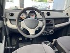 Smart ForFour Pure 64 - 13