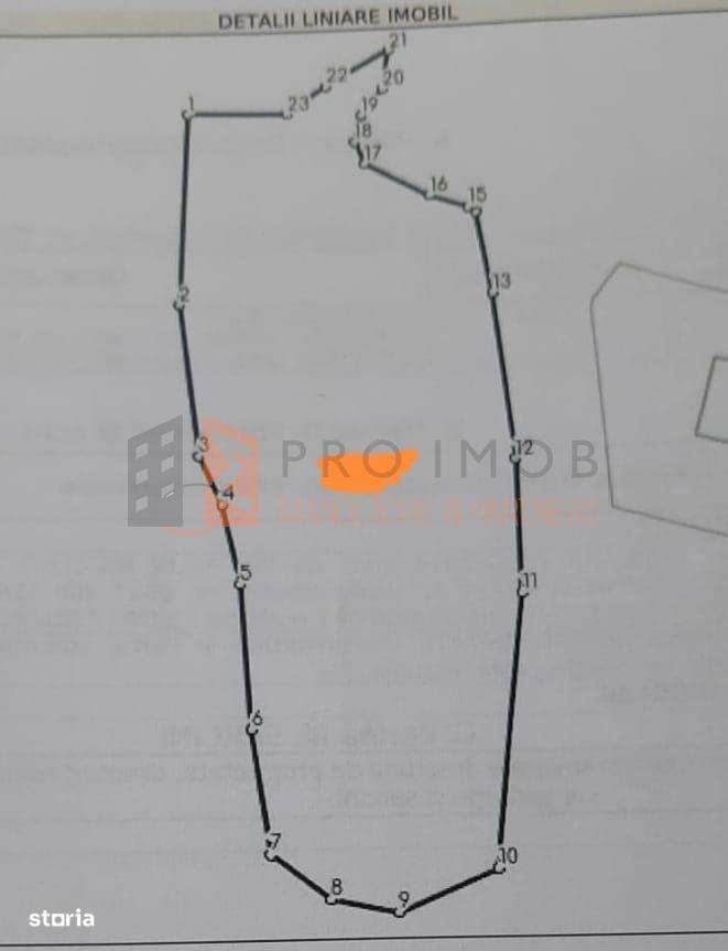 Exclusivitate!!! Teren intravilan zona Sarata Monteoru - Imagine principală: 1/1