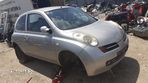 ECU Nissan Micra K12 motorizare 1.2 benzina 59 kw - 1