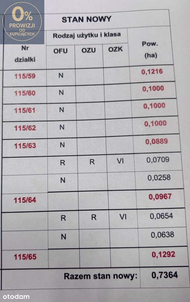 Nowa cena!!! Działki budowlane w Jasionowie! - Pełny obrazek: 5/5