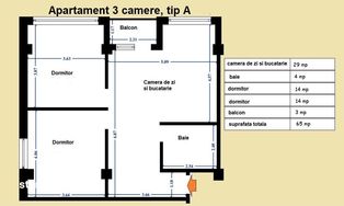 Apartament 3 camere Tip A VISAN