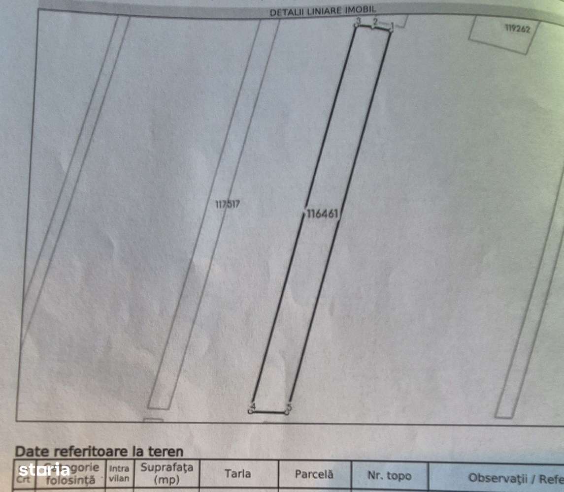 Teren de vânzare - Imagine principală: 4/4