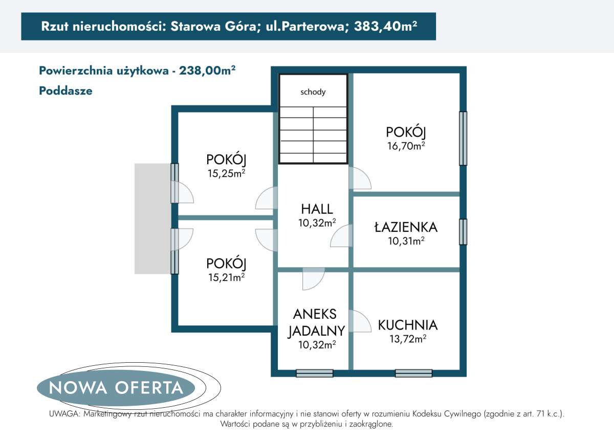Duży dom z pewnym zyskiem przygotowany pod wynajem-6