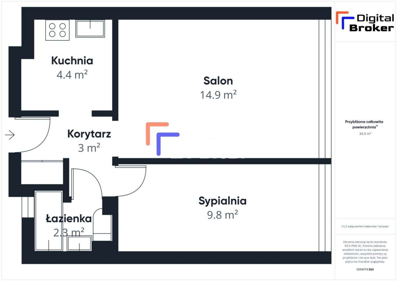 ⭐Okazja⭐Świetna komunikacja⭐Inwestycyjne⭐ - Pełny obrazek: 5/5