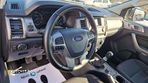 Ford Ranger Pick-Up 2.0 EcoBlue 170 CP 4x4 Cabina Dubla Limited - 12