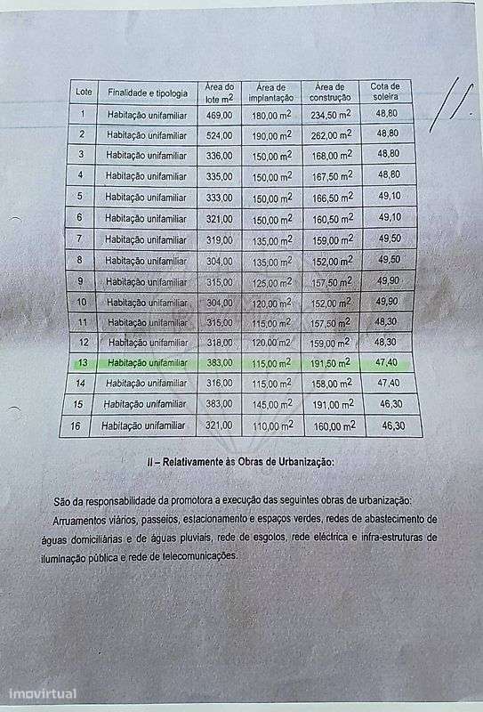 Terreno  para venda-13