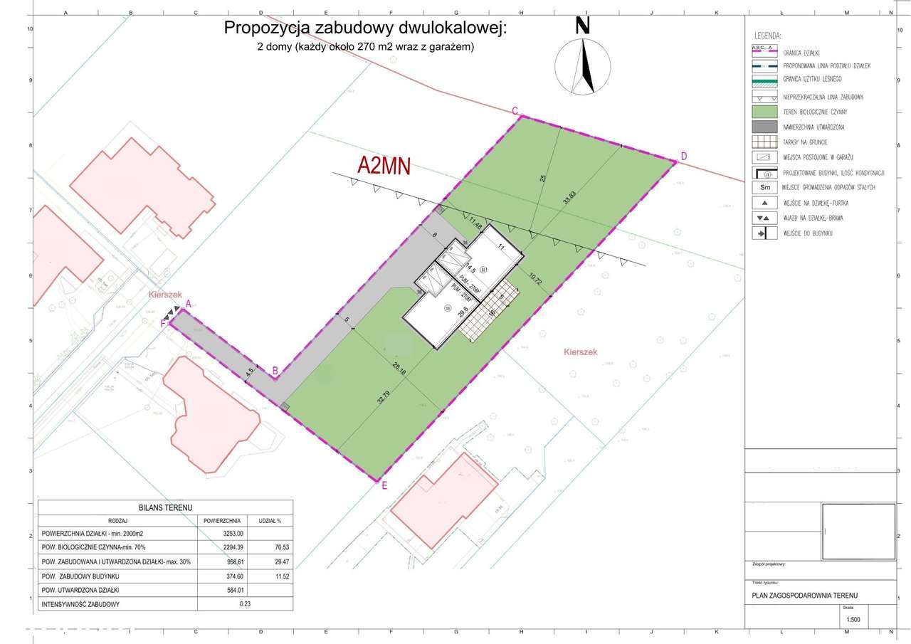Działka budowlana 3253 m²  Kierszek | Przy samym Lesie Kabackim | MPZP - Pełny obrazek: 5/5