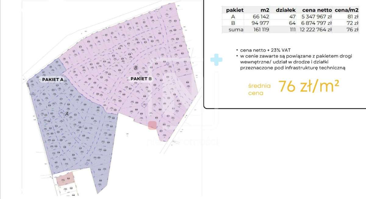 Działki Inwestycyjne Lubuska Przystań 111działek - Pełny obrazek: 4/9