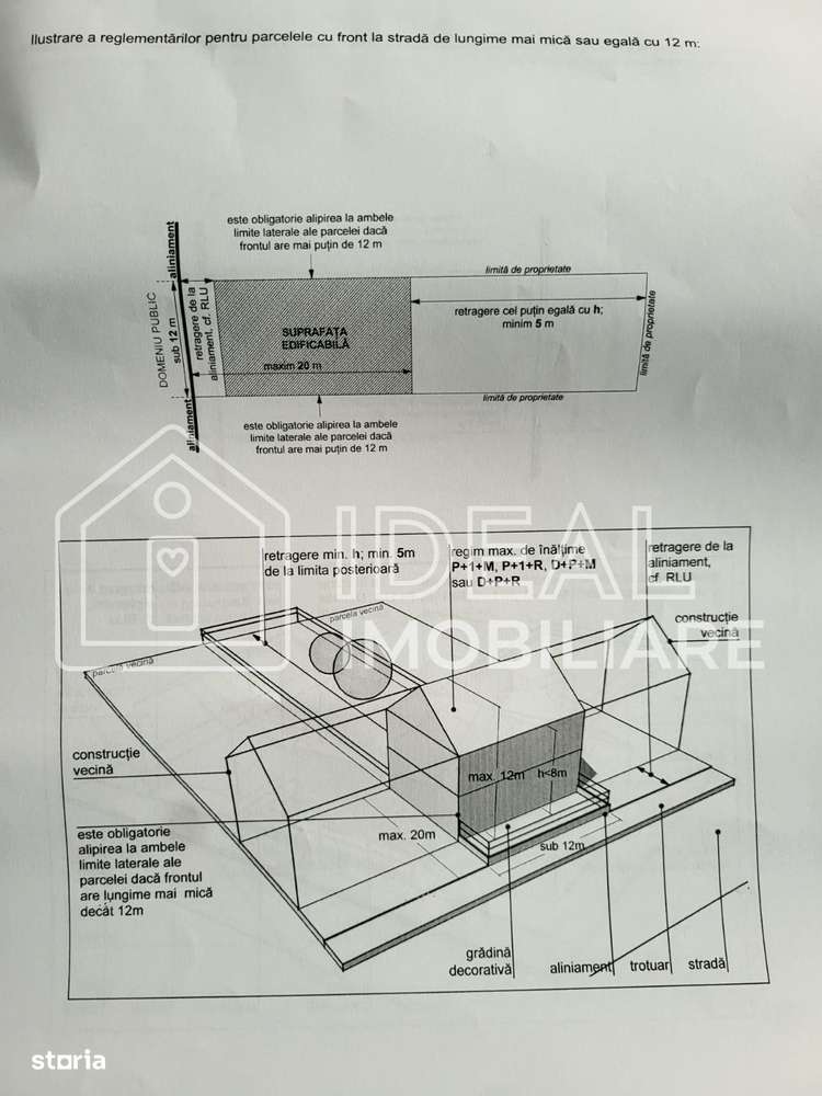 Teren intravilan pentru construcție casă – Sibiu, zona Tilisca-4