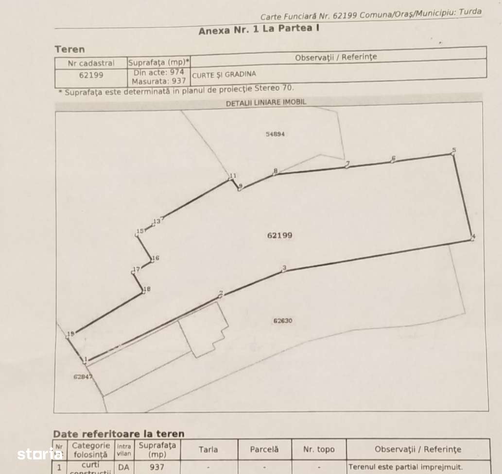 Teren de casa in centrul Turzii - Imagine principală: 2/3