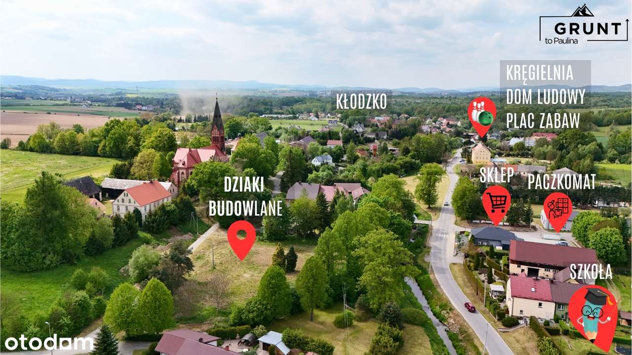 Twój idealny kawałek ziemi -atrakcyjne działki budowlane u podnóża gór - Pełny obrazek: 5/12