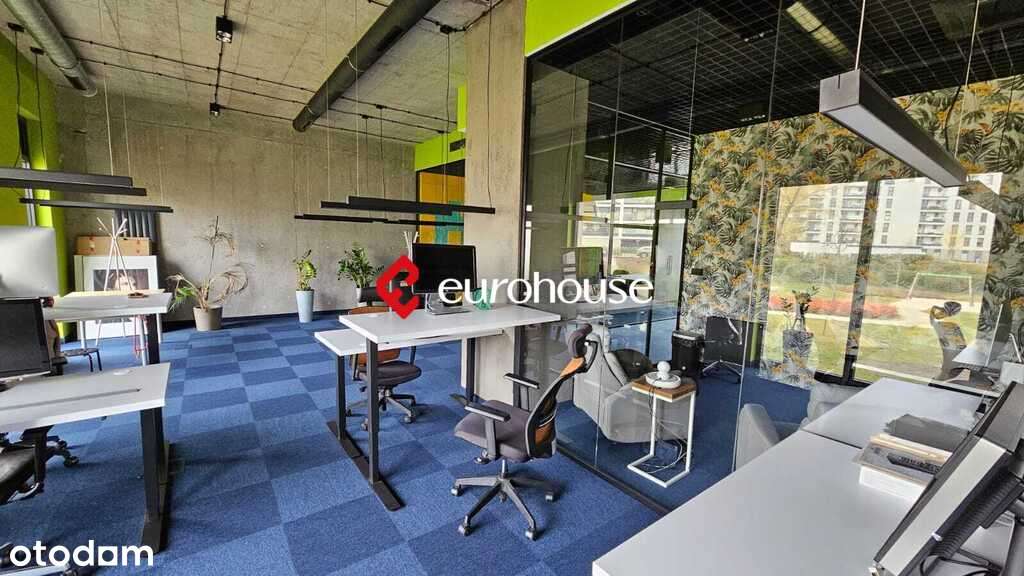 Na sprzedaż Wykończony lokal Na Mokotowie-4