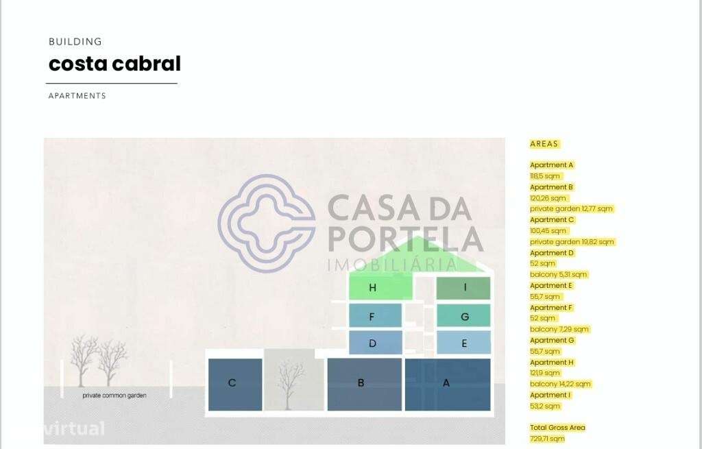 PREDIO COM PIP APROVADO NA RUA COSTA CABRAL - Grande imagem: 4/28