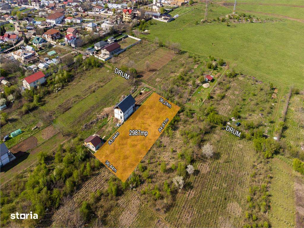 STEFANESTII DE JOS,TEREN 2987 MP,STB 4 MIN,DESCHIDERE 36 MP - Imagine principală: 3/6