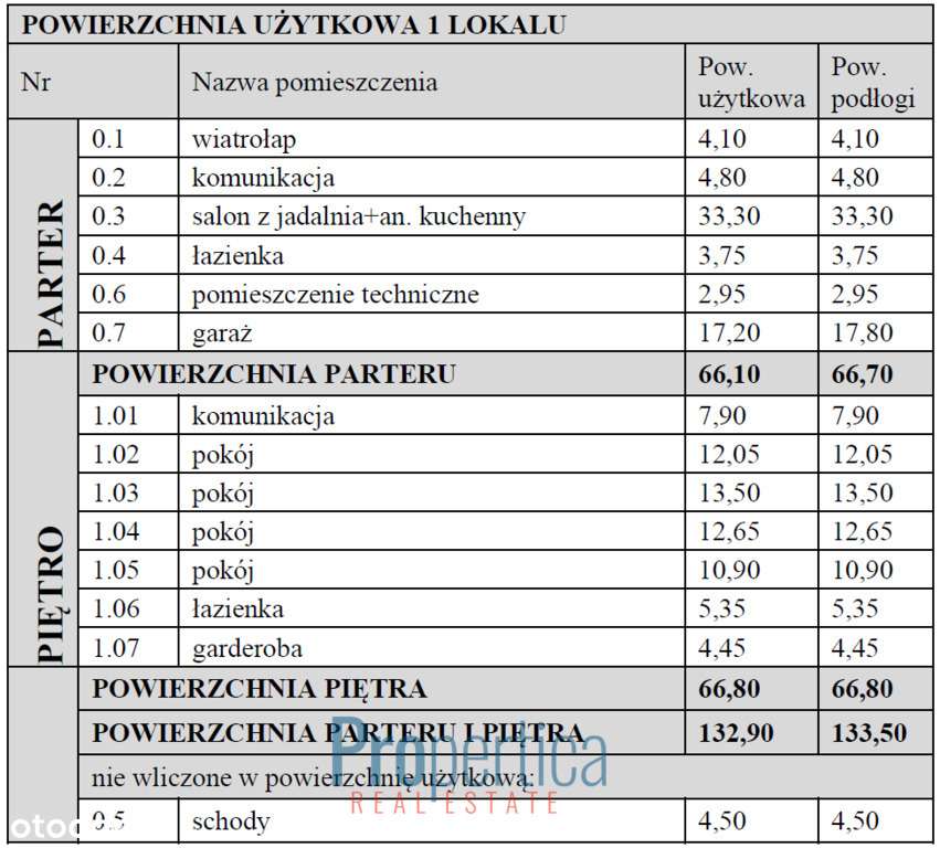 bliźniak w sąsiedztwie lasu - Pełny obrazek: 5/6