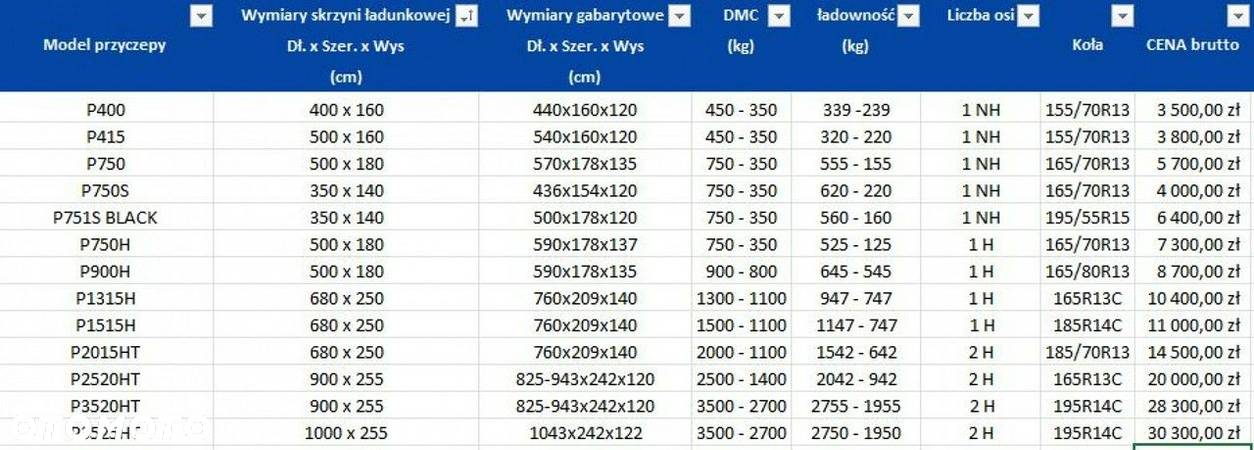 Niewiadów Podłodziowa łódka skuter motorówka jacht - 2