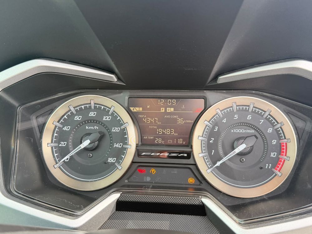 Honda Forza