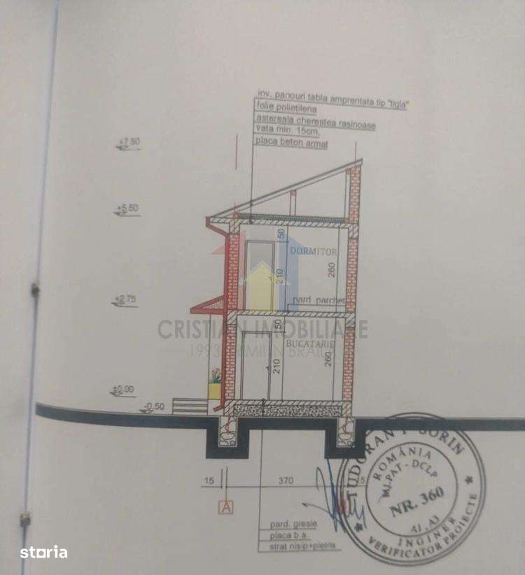 zona bd.Independentei-Bella Italia Teren 247 mp+Proiect Casa+Autorizat-1