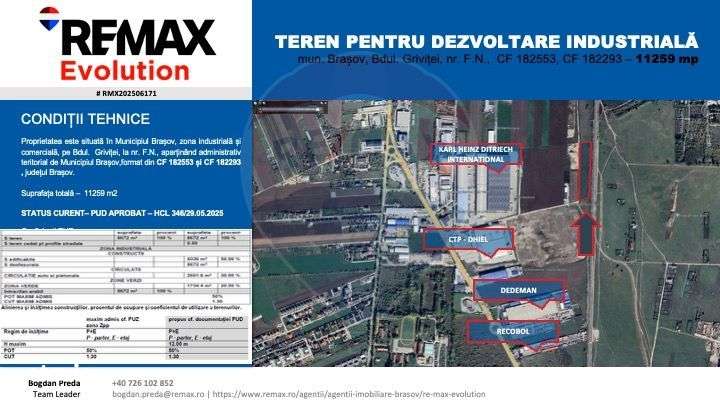 Teren pentru Dezvoltare Industrială – COMISION 0% - Imagine principală: 3/14