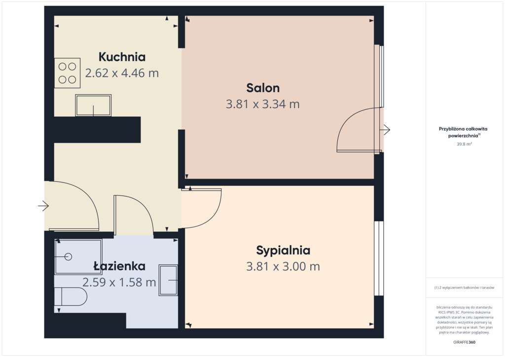 Promocyjna cena na zakup w 2025 roku!-10