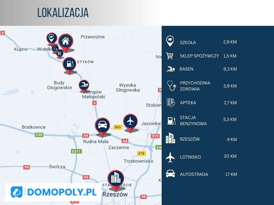 Nowoczesny dom w otoczeniu lasu I ~98m2 I Widełka - Pełny obrazek: 4/9