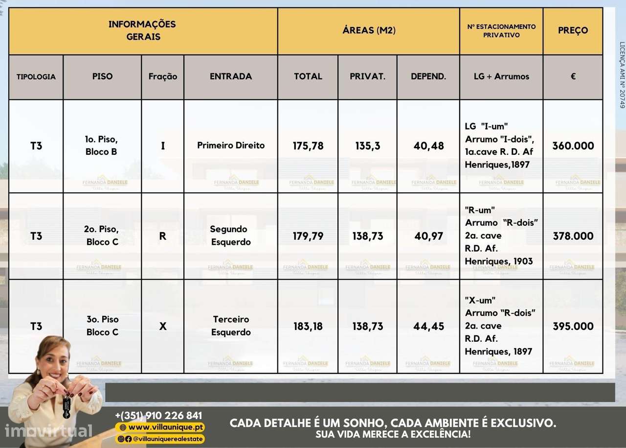 Apartamento T3 com Varanda e Garagem – Varandas do Parque-30