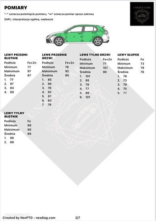 Kia Ceed 1.4 T-GDI L Business Line Plus DCT - 25