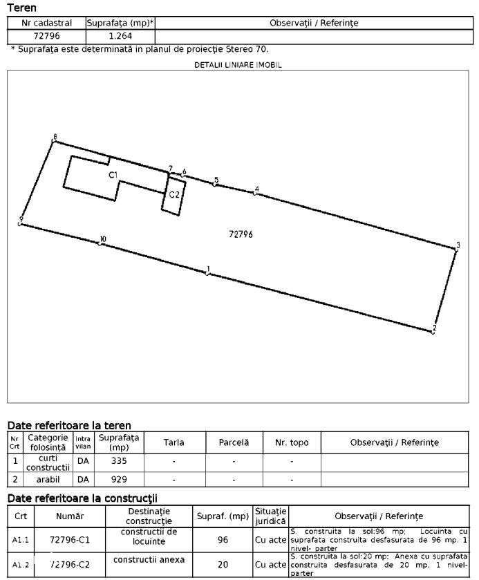 Casa si teren Ciocile, jud. Braila - ID: R1979407 - Imagine principală: 3/6