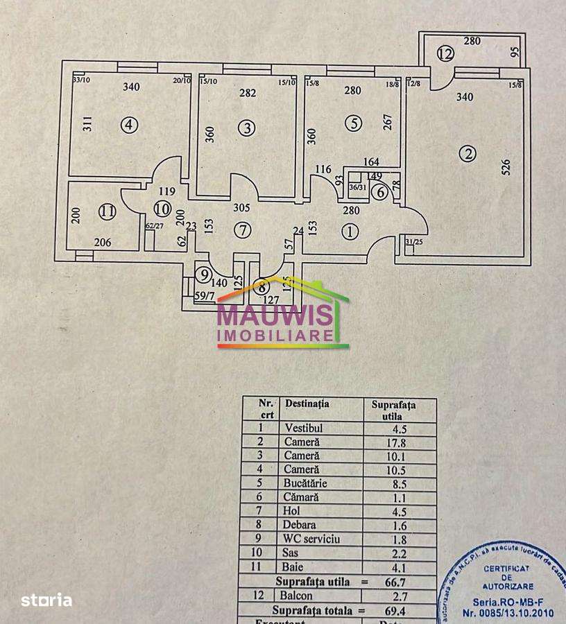 Mosilor/ decomandat / 2  bai / bl 1980 / 4 min Metrou / - Imagine principală: 5/7