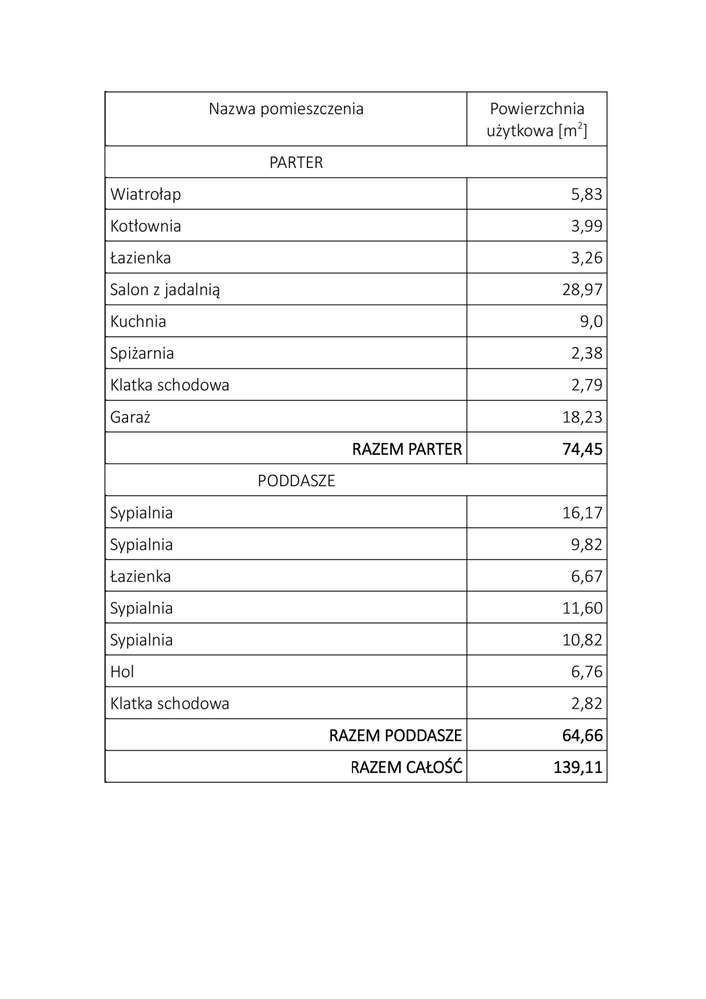 Brzegi, nowy dom w stanie deweloperskim - Pełny obrazek: 5/5