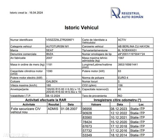 Seat Ibiza - 16