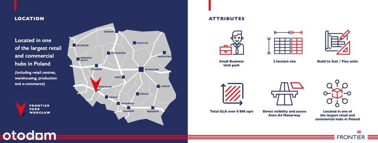 Ostatnie Powierzchnie - Nowoczesna Hala Blisko Aow - Pełny obrazek: 4/15