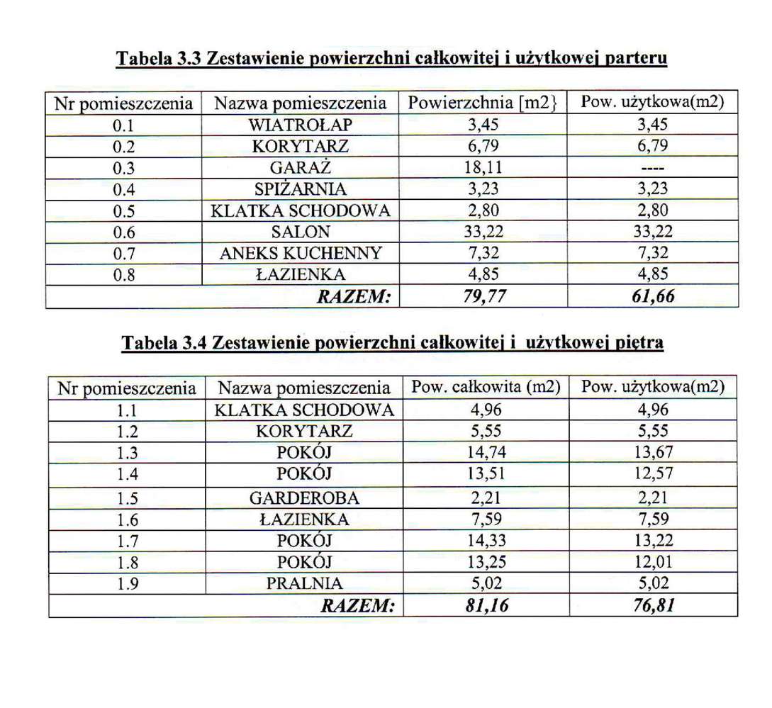 Komfortowy, z garażem w bryle, piękna okolica-19