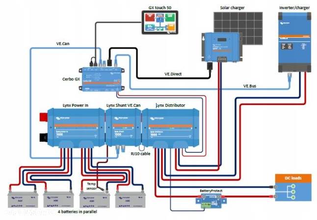 Lynx Shunt VE.Can BOCZNIK 1000A Victron KRAKÓW - SERWIS SPRZEDAŻ - 4