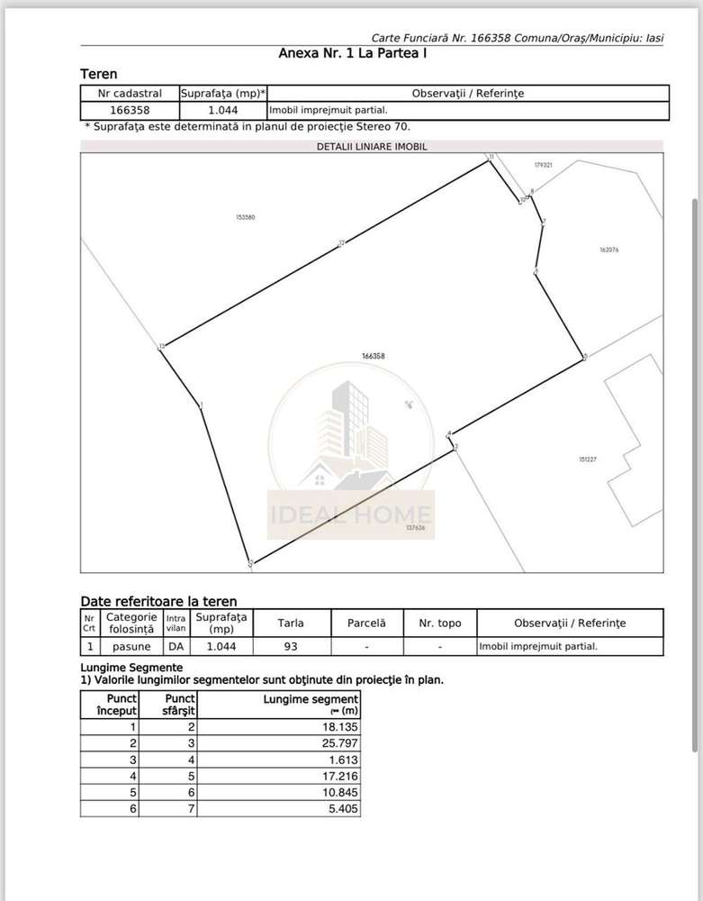 Moara de VantLittle Texas - Teren cu proiect avizat - Imagine principală: 3/3