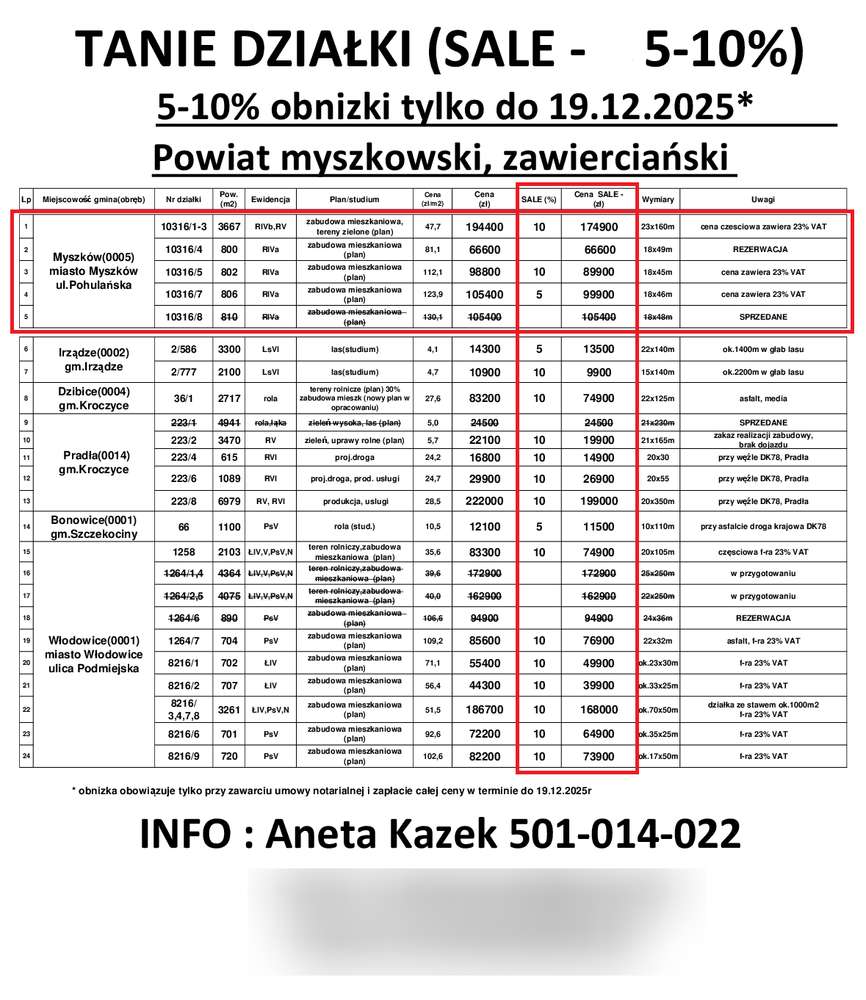 Sale - 10% Myszków działka budowlana (plan) 802m2 cena tylko 88.900zł-9