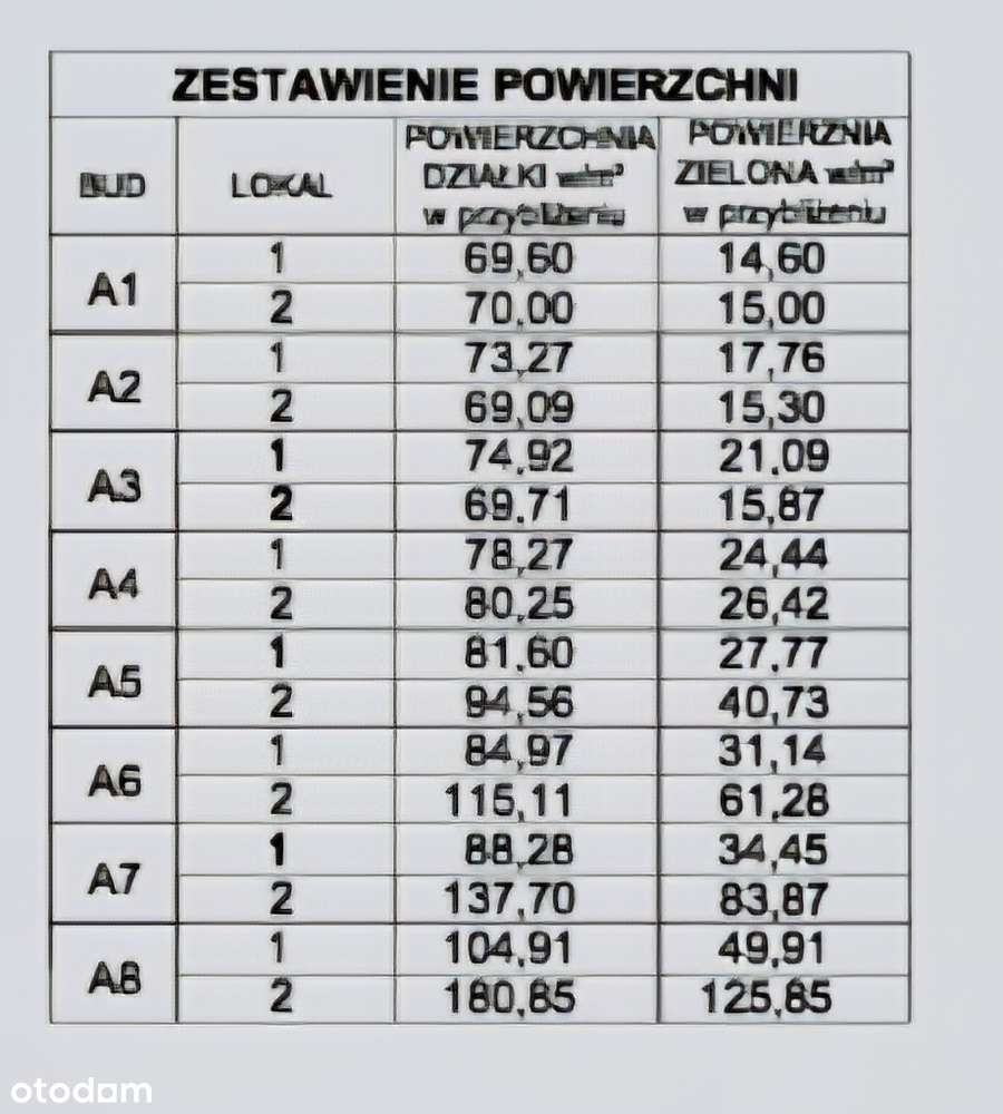 Dom PREMIUM 2-poziomowy +ogródek Oleśnica Gęsia Górka - Pełny obrazek: 5/14