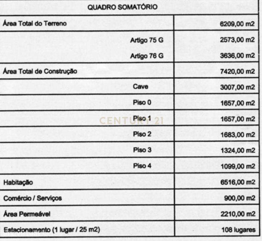 Terreno Urbano em Algueirão Mem Martins, Sintra - Grande imagem: 4/39