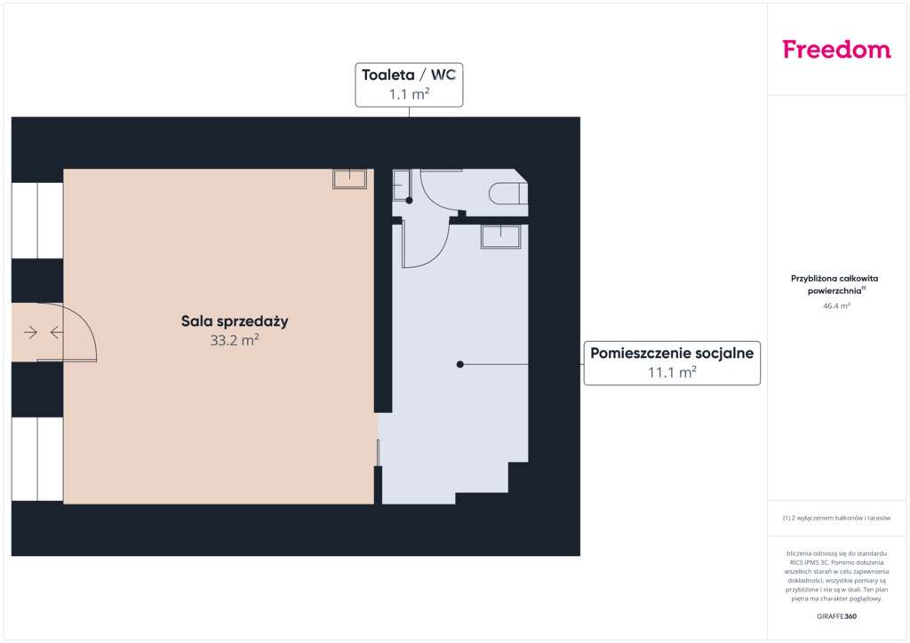 Top lokalizacja! Lokal użytkowy przy Pomorskiej - Pełny obrazek: 5/12