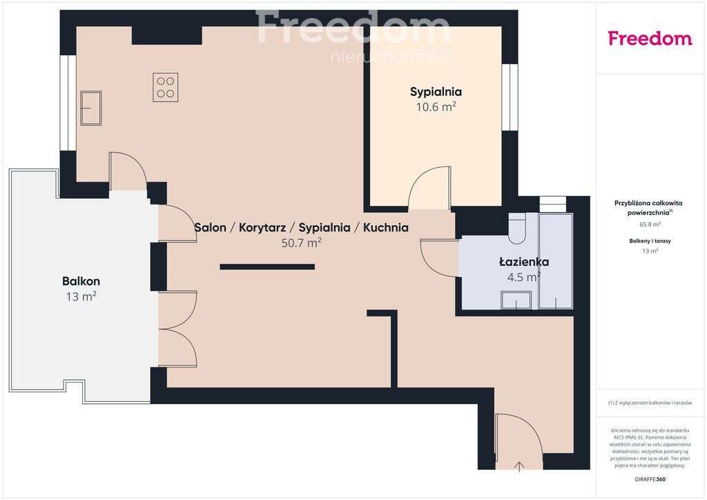 Prestiżowy apartament, kup i zarabiaj - Pełny obrazek: 5/15