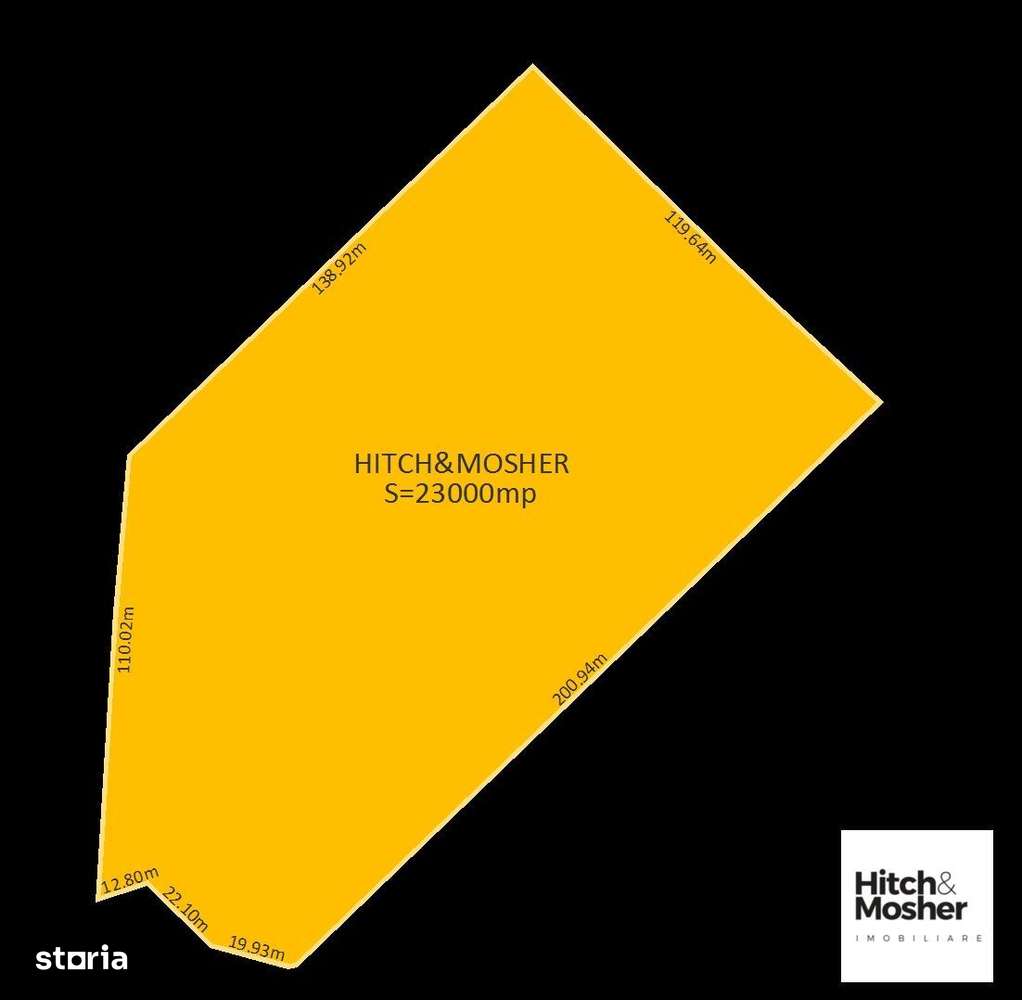 Teren de vanzare, PUZ aprobat, Dumbravita Lac, Timis - Imagine principală: 3/5