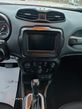 Jeep Renegade 1.6 MultiJet Limited FWD S&S - 19