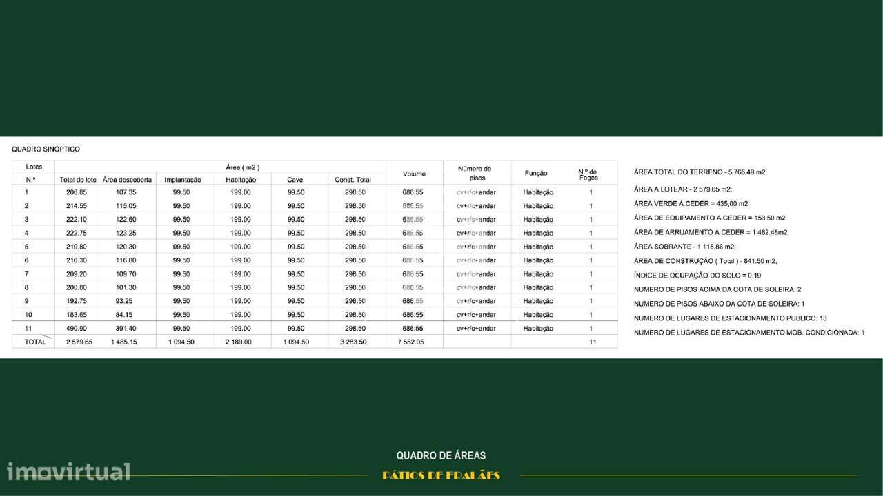 Terreno  Venda em Viatodos, Grimancelos, Minhotães e Monte de Fralães, - Grande imagem: 2/6