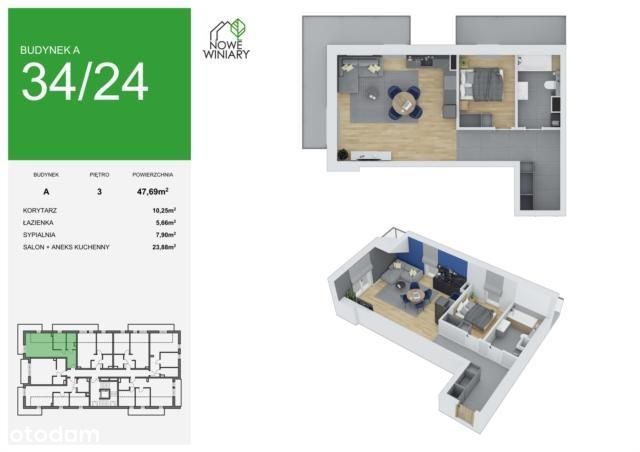 Mieszkanie, 47,69 m², Gniezno