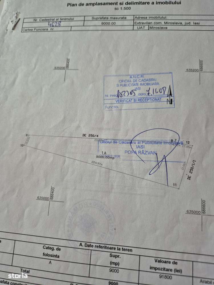 Teren intravilan industrial, zona Zeelandia, E583, utilitati-4