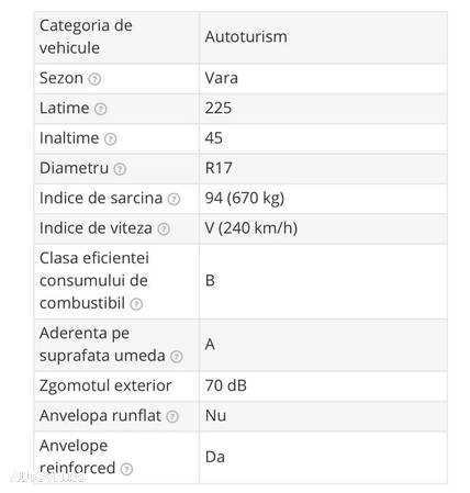 225 45 r17 94V Michelin , profil de vara, lichidare stoc ! - 4