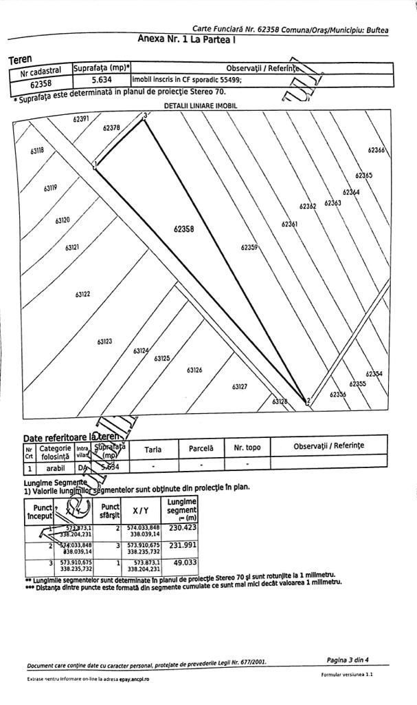 Teren intravilan 5634mp BUFTEA 20euro/mp